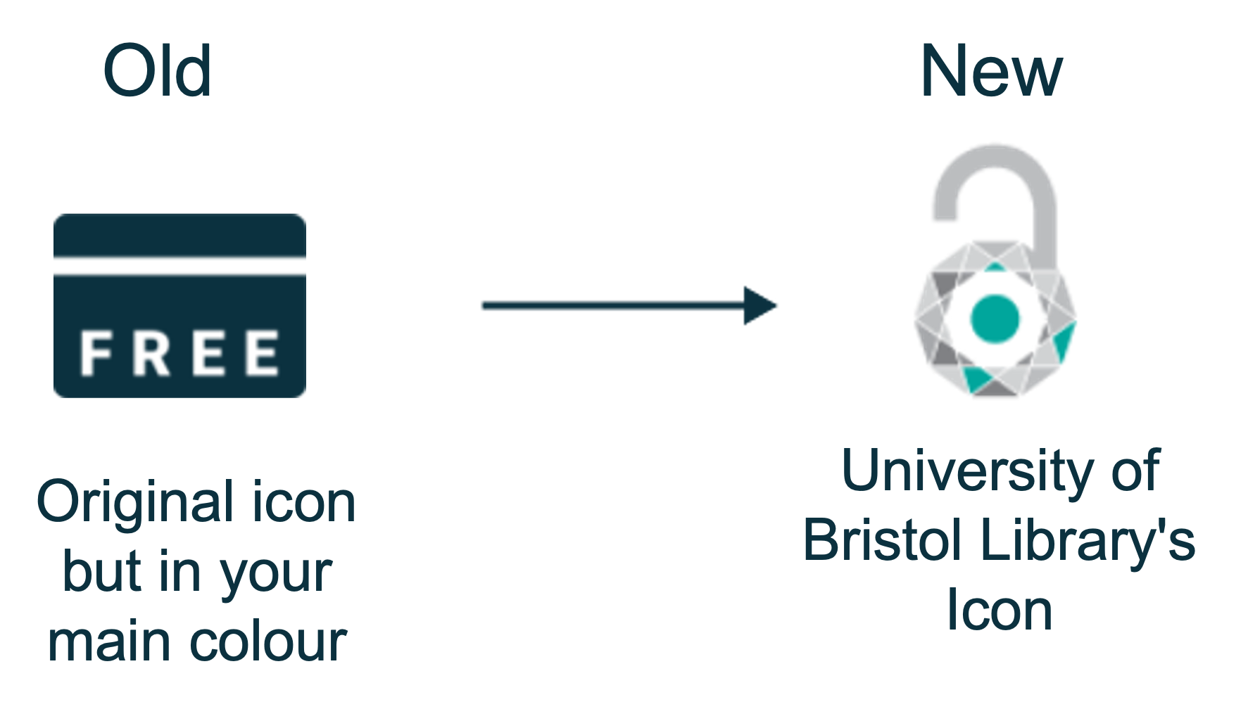 Old diamond icon and the new diamond icon made by University of Bristol. 